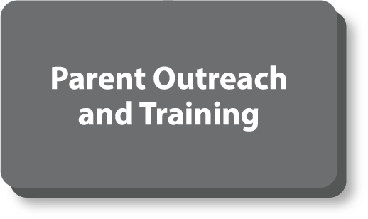Parent Outreach and Training Button. Button is located under the parent subcategory