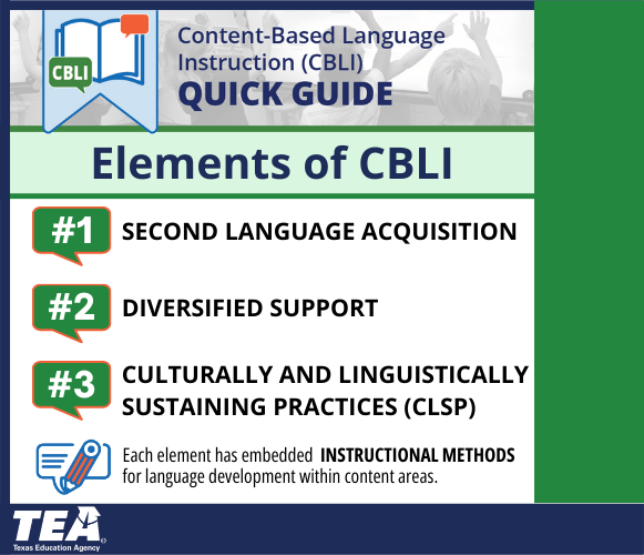 Content-Based Language Instruction - Logo