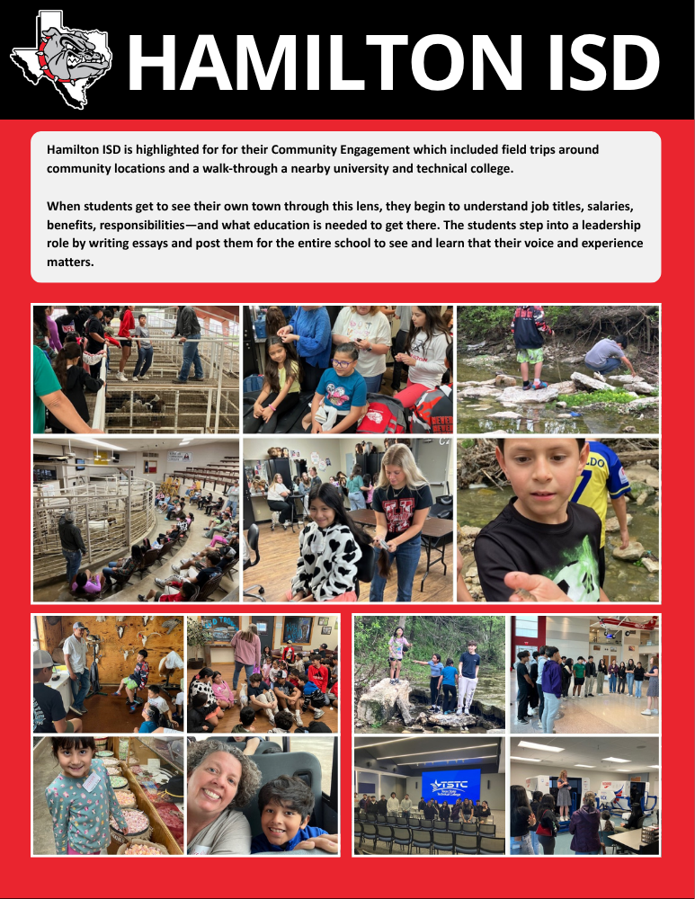 Hamilton ISD Community Engagement