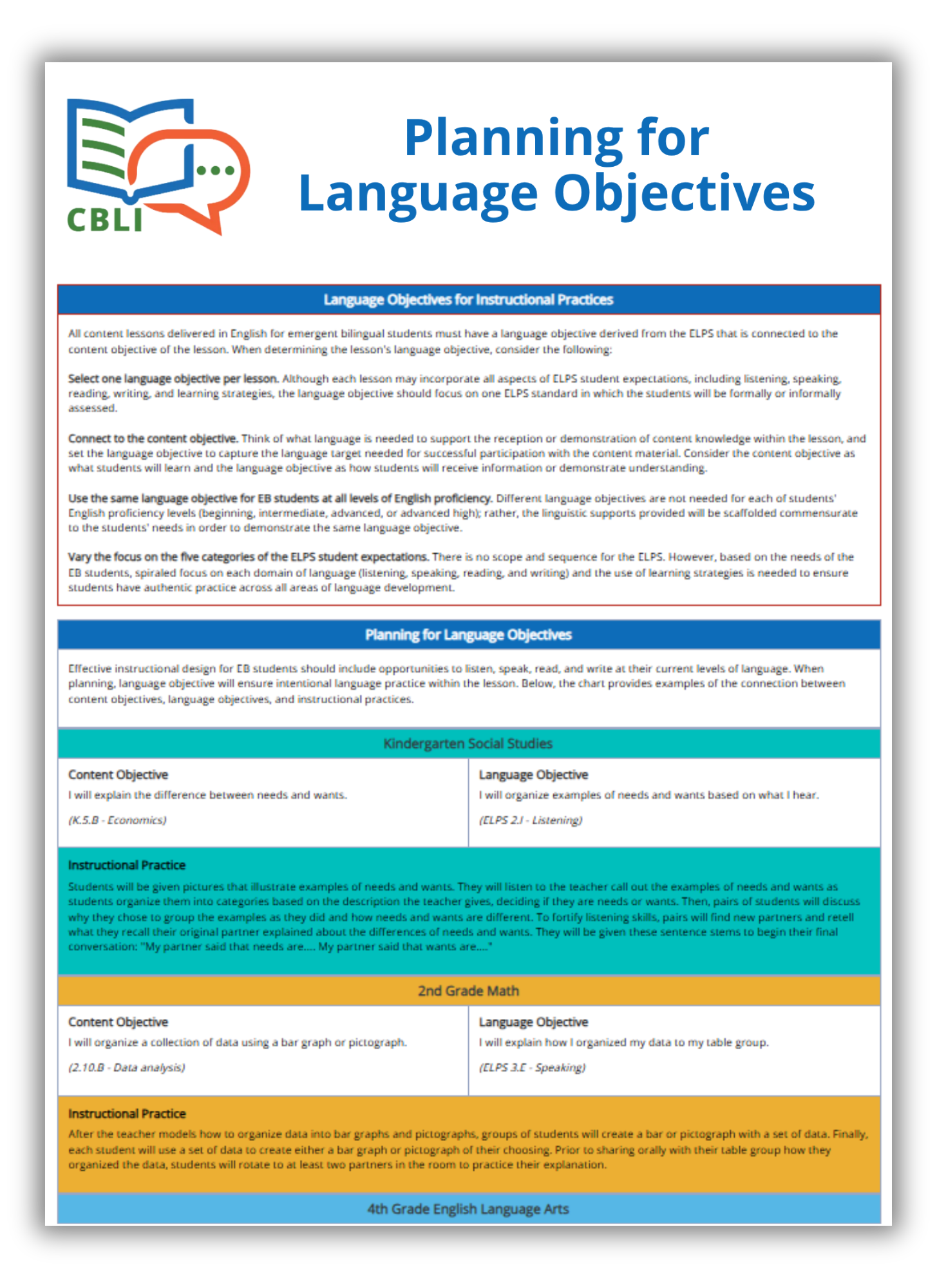 Language Objectives
