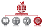 ELL Instructional Videos—Social Studies Gateway Courses