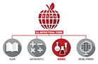 ELL Instructional Videos—Science Gateway Courses