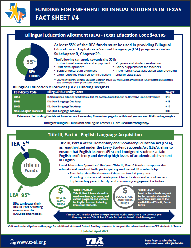 Fact sheet 4 image snippet