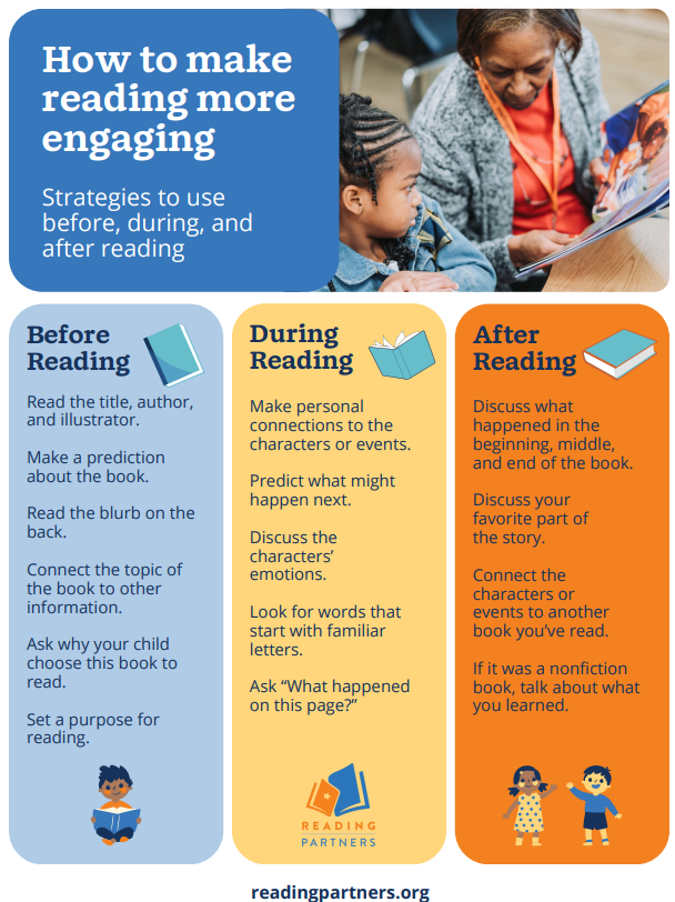 Reading Partners