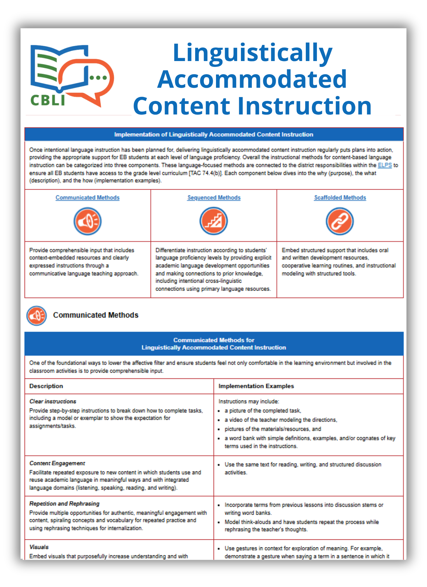Content Instruction